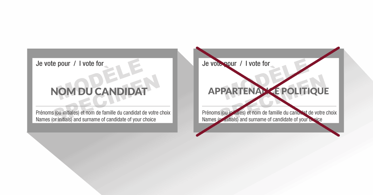 Illustration de deux bulletins de vote : à gauche valide avec nom inscrit, à droite barré car mention d’un parti politique.